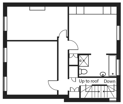 bedroom layout